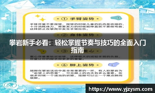 攀岩新手必看:轻松掌握节奏与技巧的全面入门指南